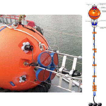 深海錨系系統整體解決方案